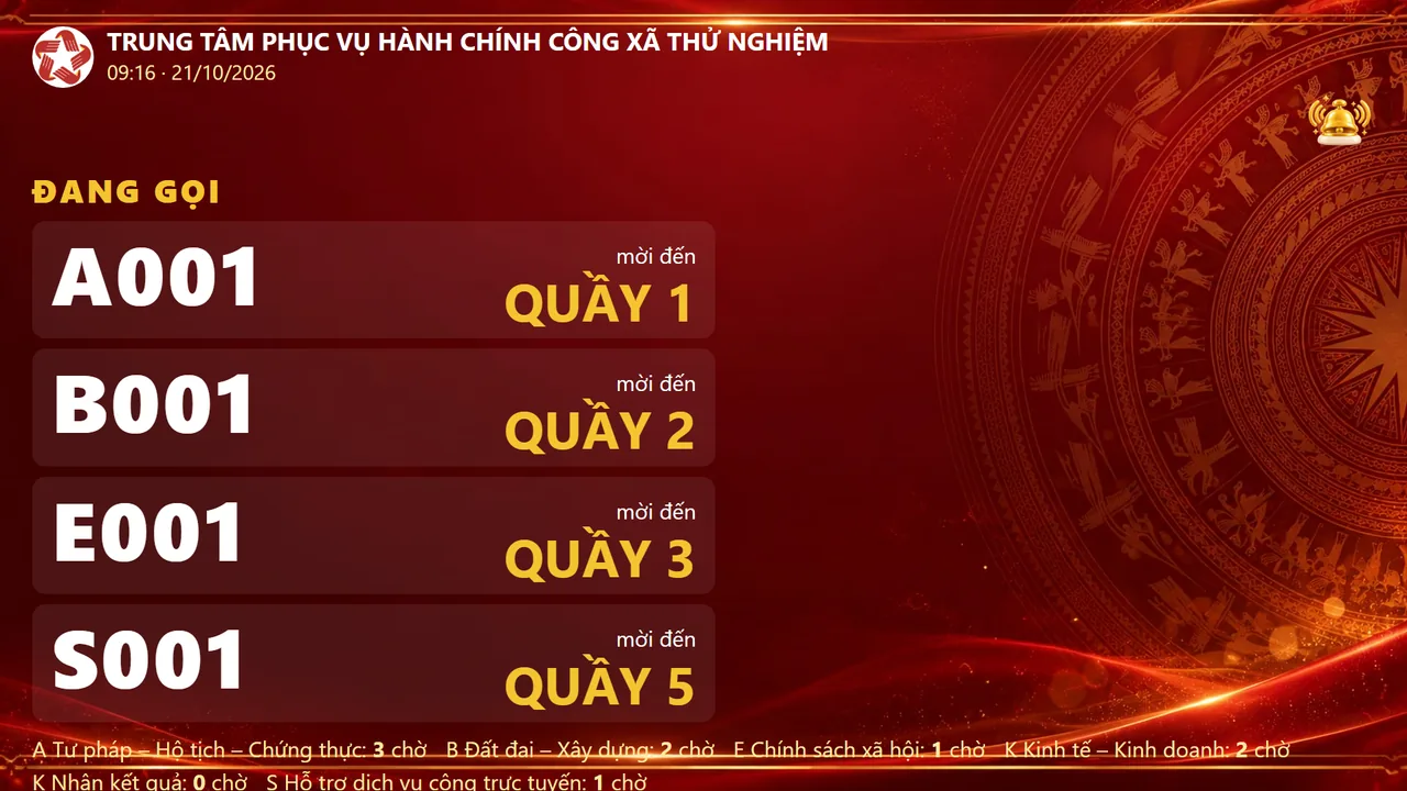 Bảng gọi số trên TV: số đang gọi và quầy